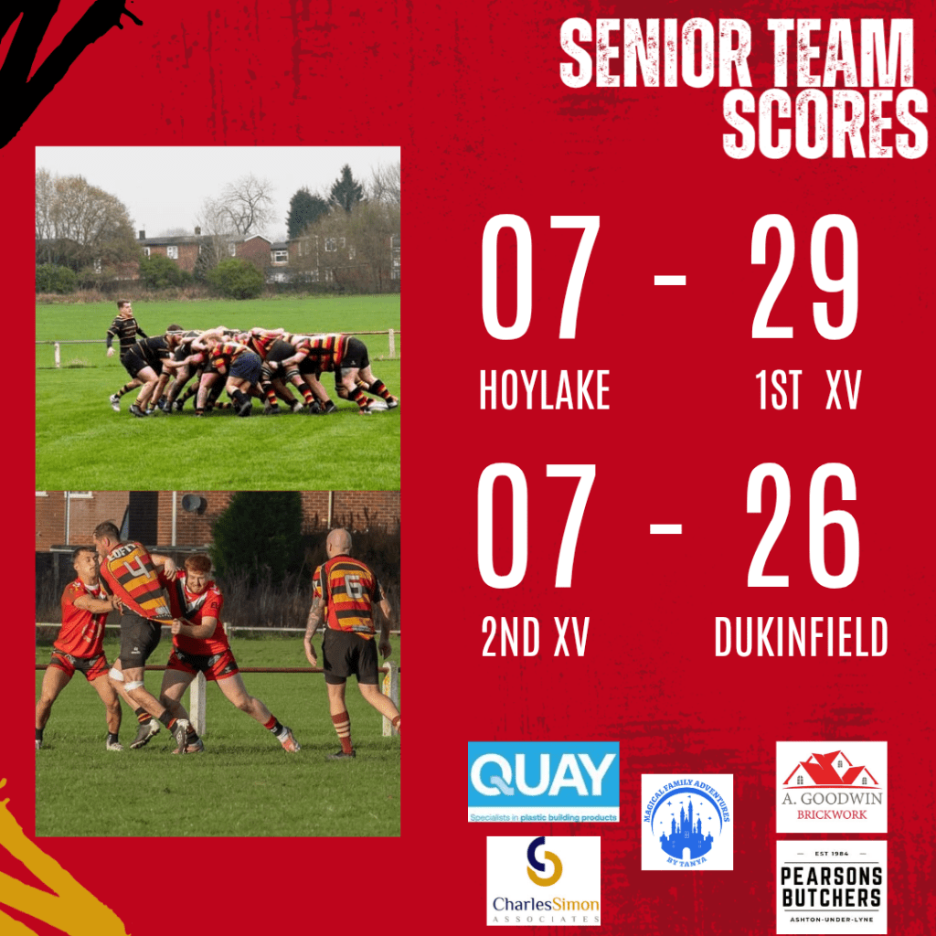 Senior Results –&nbsp;29/11/2025